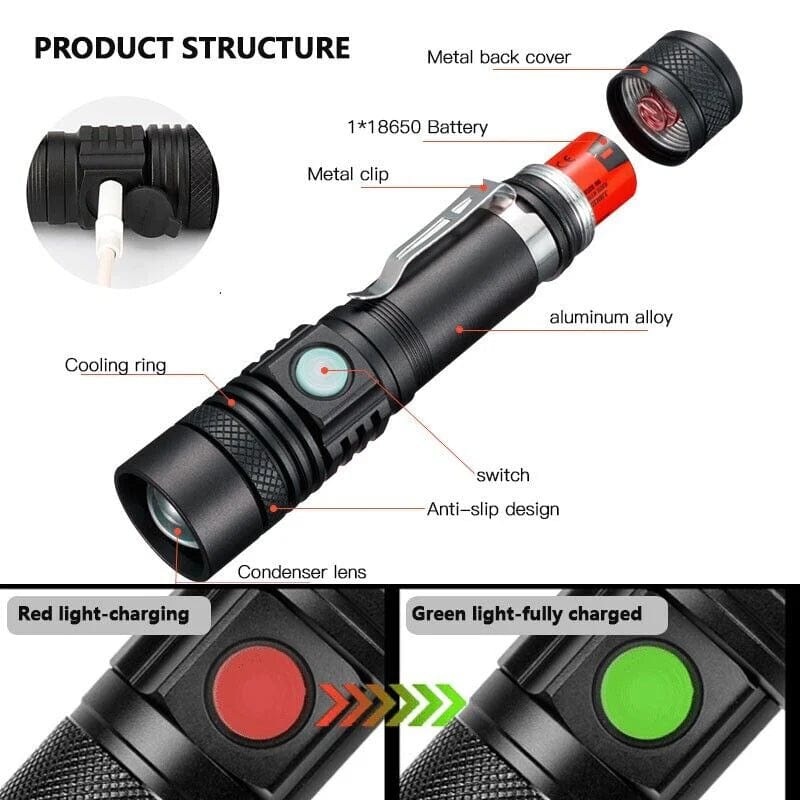 Rechargeable Tactical Flashlight | High - Lumen LED, Zoomable & Waterproof - Omnixa