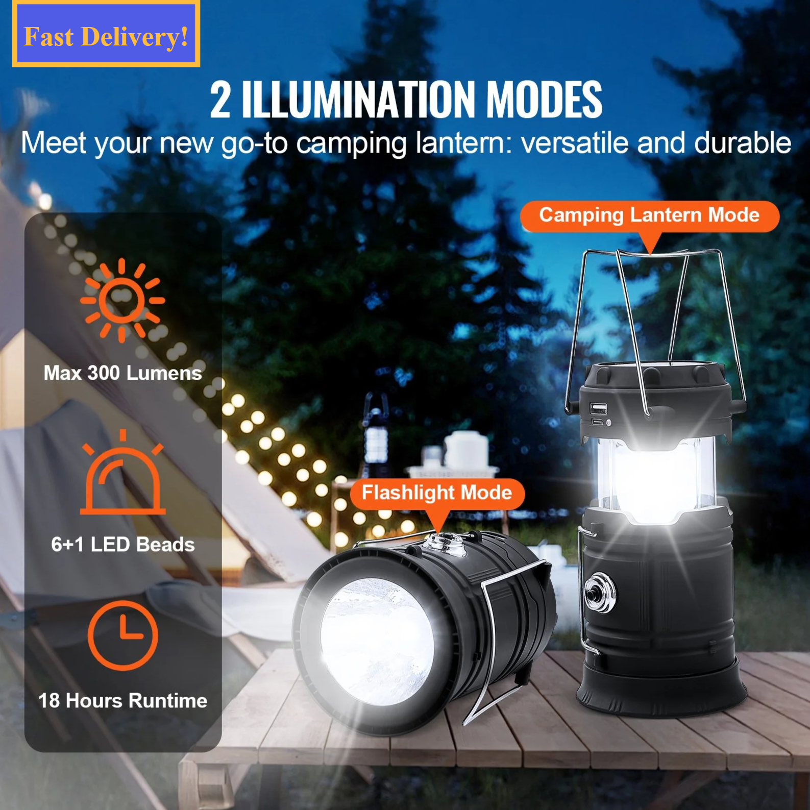 Set of 4 Portable Rechargeable LED Camping Lanterns – Multi-Use Lights & Power Banks