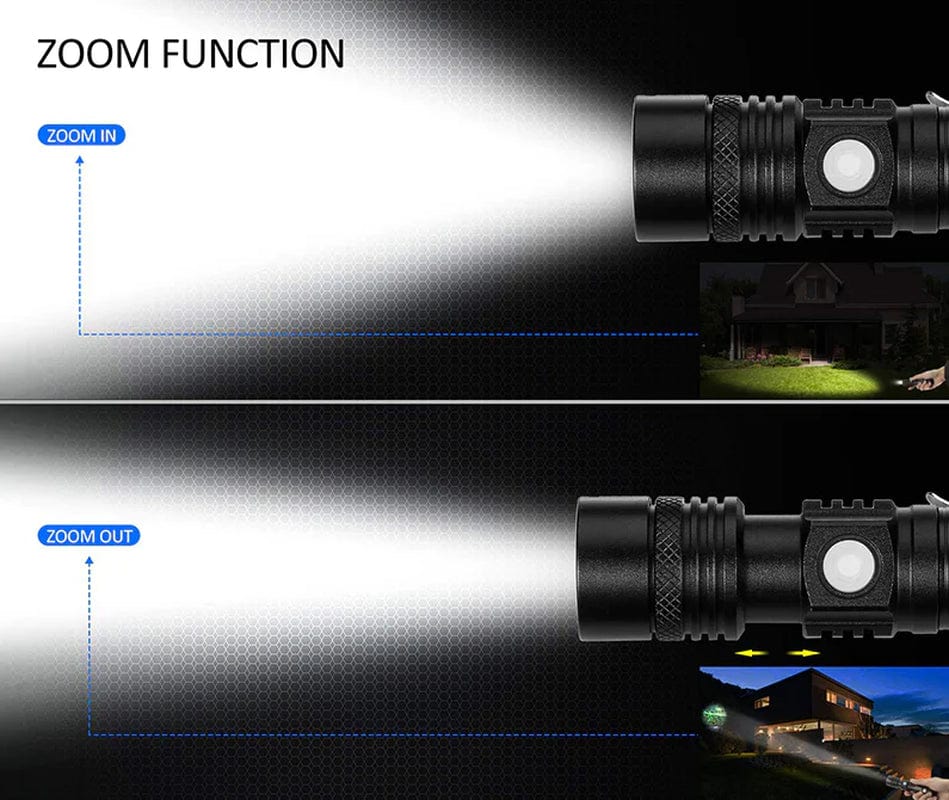 Rechargeable Tactical Flashlight | High - Lumen LED, Zoomable & Waterproof - Omnixa