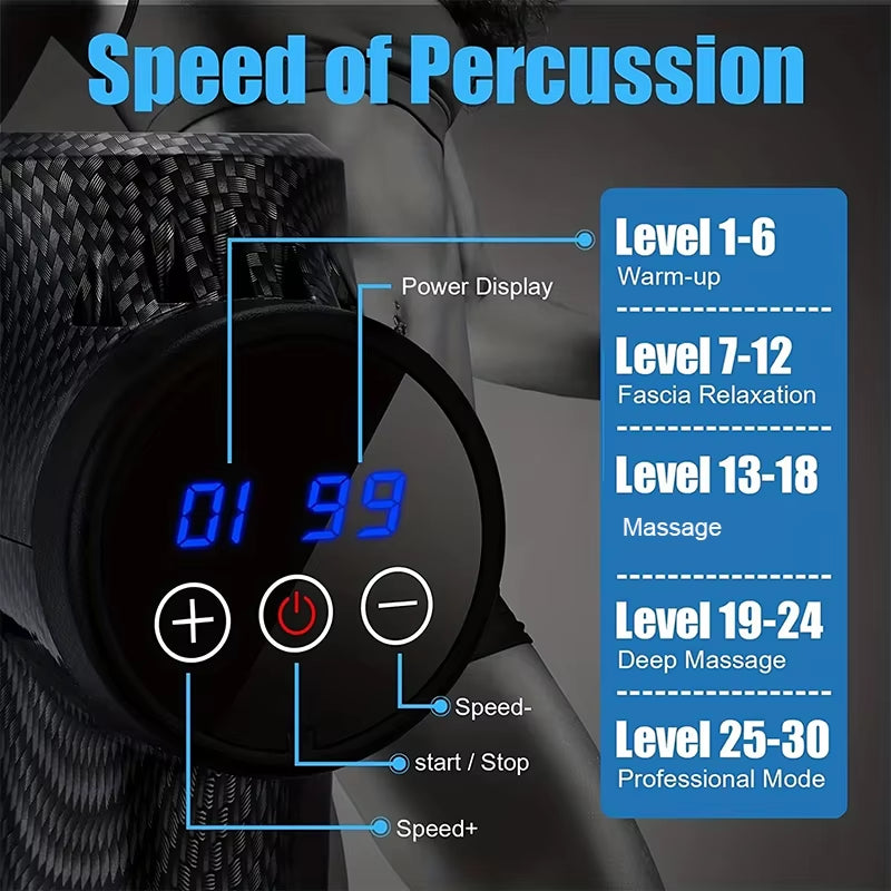 Electric Deep Tissue Massage Gun for Muscle Recovery | Percussion Massager for Neck, Back, Shoulders, and Full-Body Relief
