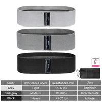 Fabric Resistance Bands (Set of 3) | Non - Slip Exercise Loops for Legs & Glutes - Omnixa