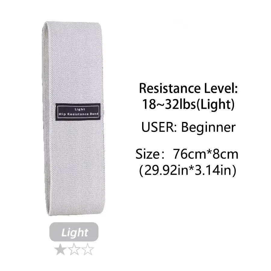 Fabric Resistance Bands (Set of 3) | Non - Slip Exercise Loops for Legs & Glutes - Omnixa