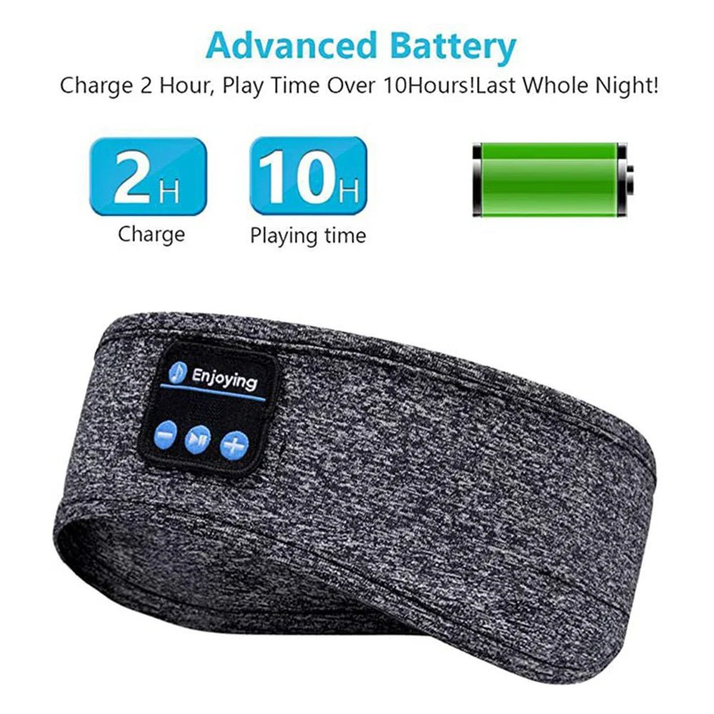Bluetooth Wireless Sports Headband with Built - in Earphones & Eye Mask Design - Omnixa