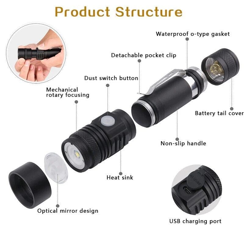 Rechargeable Tactical Flashlight | High - Lumen LED, Zoomable & Waterproof - Omnixa