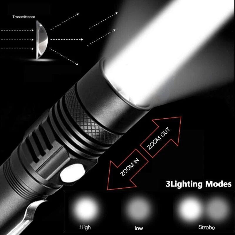 Rechargeable Tactical Flashlight | High - Lumen LED, Zoomable & Waterproof - Omnixa